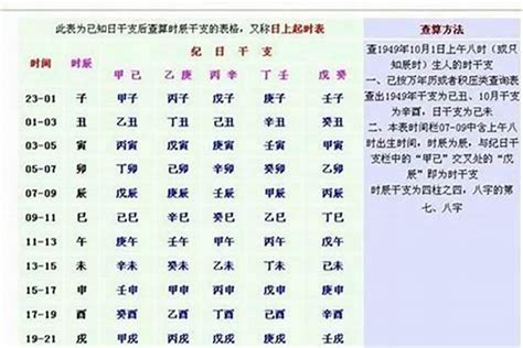 身强身弱 查询|八字身强身弱查询表,八字硬弱免费查询,八字强弱自动计算